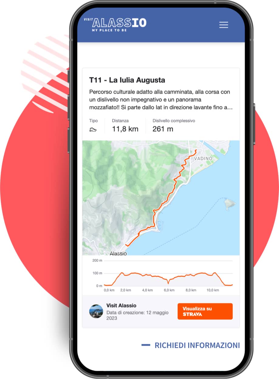 Strava