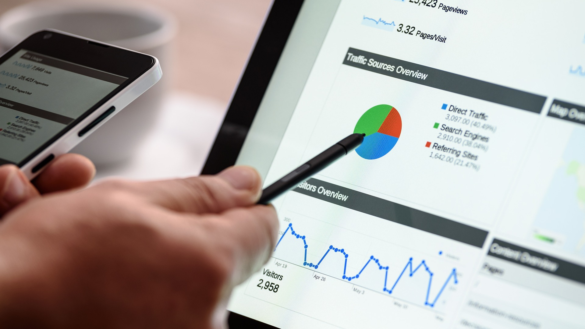 Google Analytics G4 Kumbe Come Installare G4